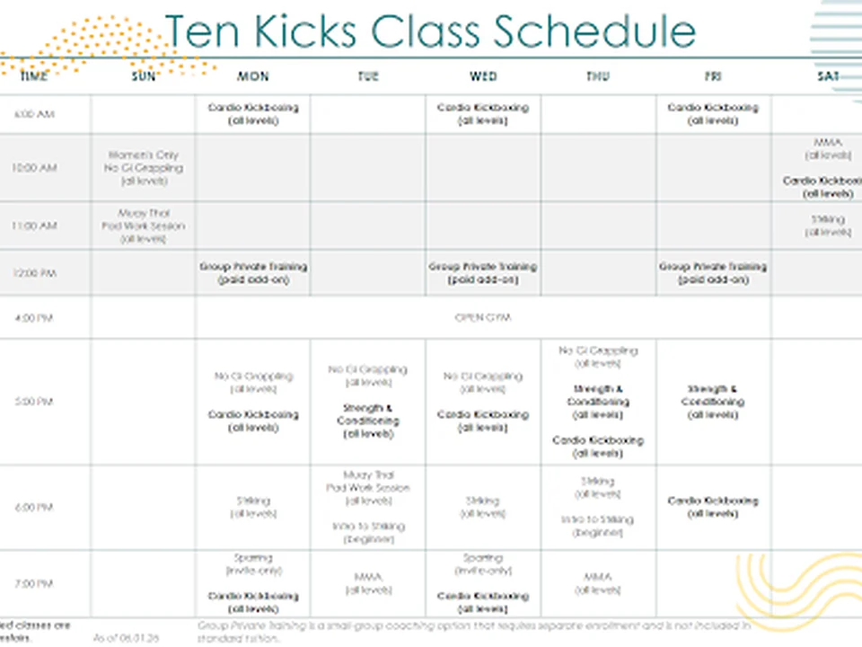 Ten Kicks Gym, Seattle